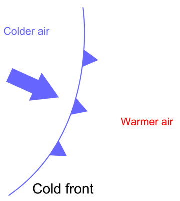 Cold Front. Image by ECN
