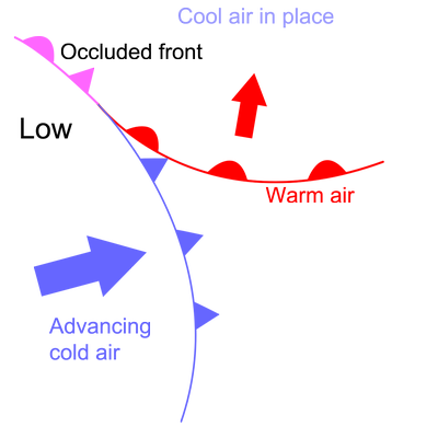Occluded Front: Image by ECN