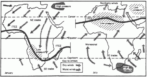 itcz