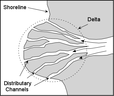 Delta landform definition image
