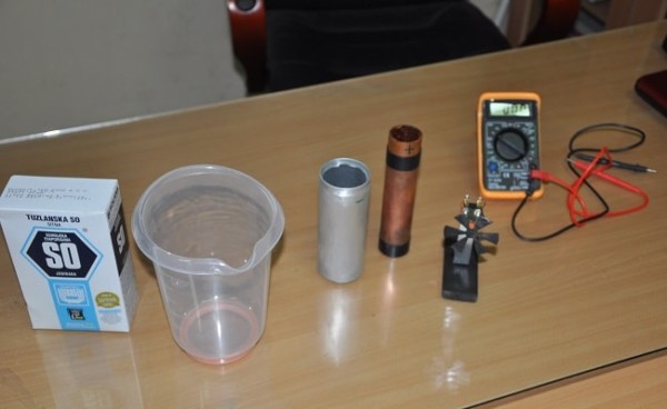Experiment: Electrolysis of water - Free ZIMSEC ... diagram of ammeter 